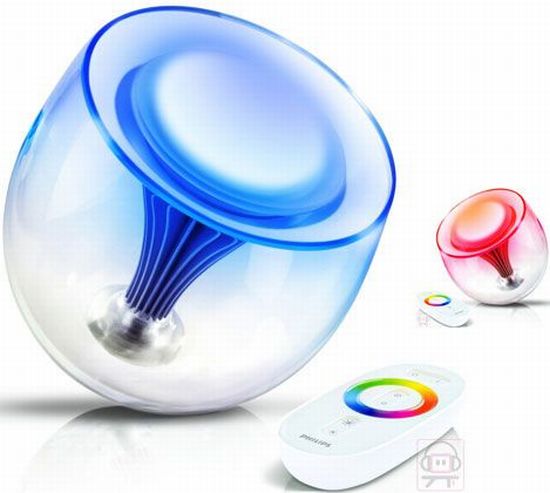 led lamps with 16 million colors LmnWK 7071