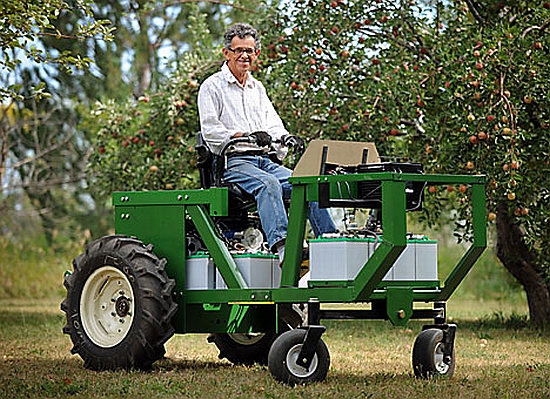 lopez sun powered lawn equipment