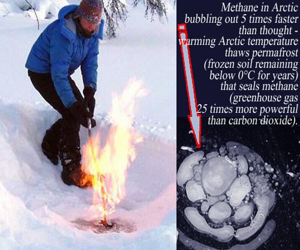 Making Methane Energy