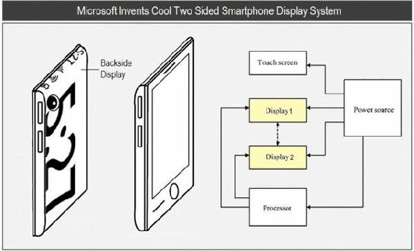 Microsoft Patents a Display For the Back of Your Phone