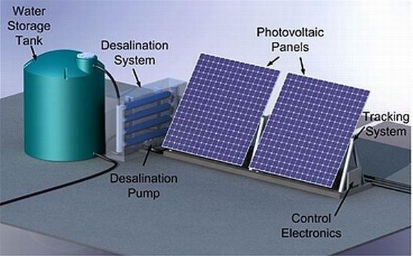 mits solar powered desalination system 2 lmmaa 69 