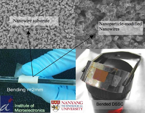 nanowires 2 xobV5 69