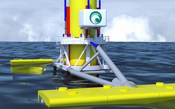 Ocean waves Energy generator