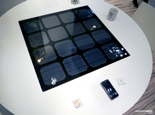 Panasonic Solar Power Table