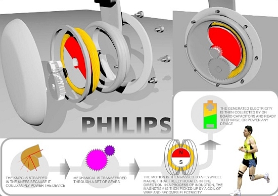 philips knee gen 2