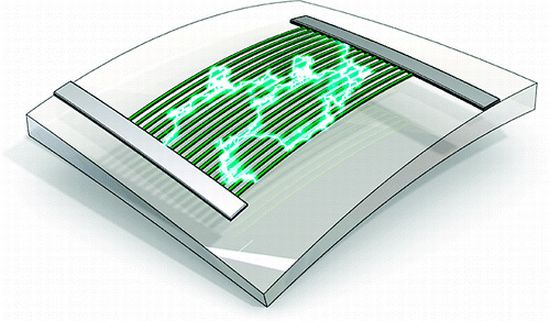 piezoelectric rubber sheets 1