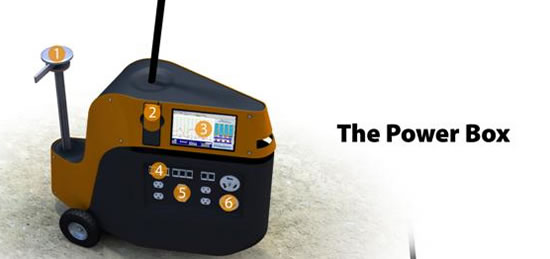 powerbox nHeiZ 5784 powerbox nHeiZ 5784