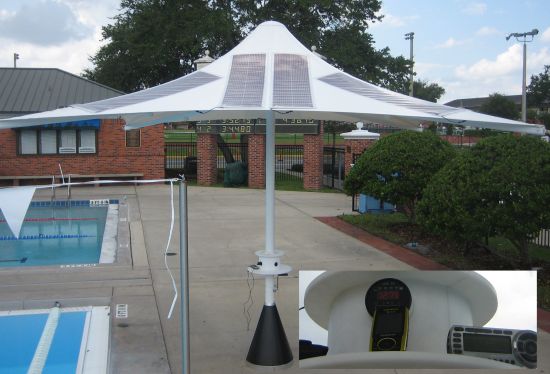 powerbrella 1
