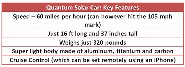 quantum solar car