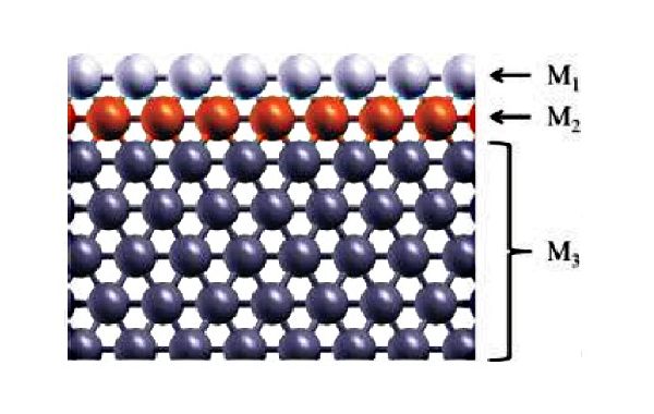 Rational design can improve hydrogen fuel cell efficiency