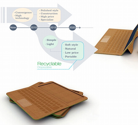 recyclable paper laptop 2