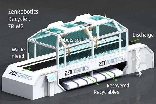 recycler robot 4