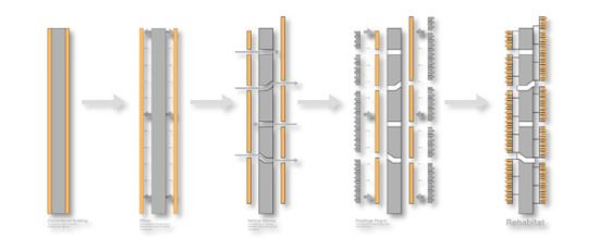 rehabitat sustaianble housing skyscraper for jakar