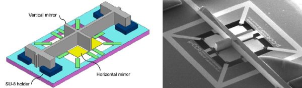 Retroreflector transmits light with negligible power consumption