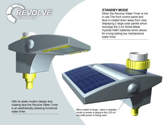 revolve 2