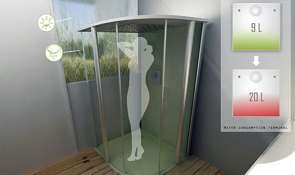 riparian house for netherlands 4