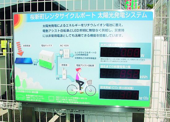 sanyo electric solar powered bike charging station