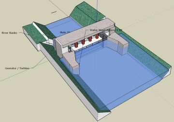 scatch of the new hydro power technology 9