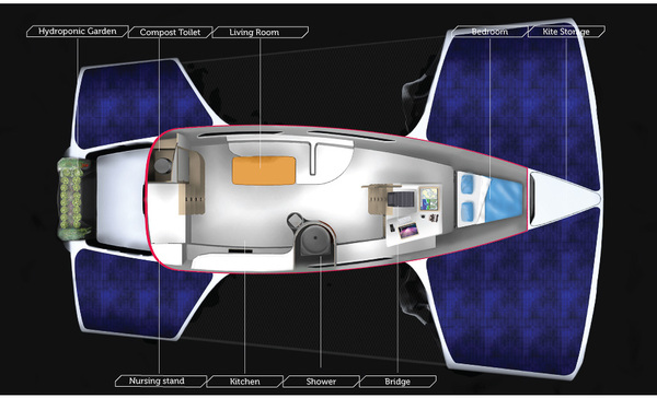 self sufficient houseboat 5