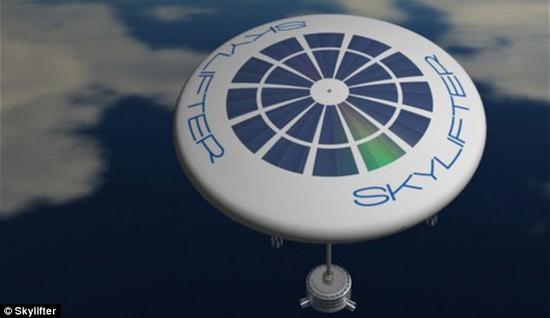 skylifter airship 2