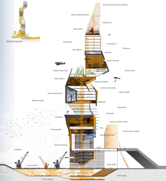skyscraper in cape town 5