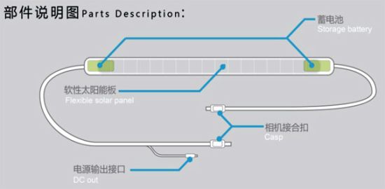 solar camera strap by weng jie 2