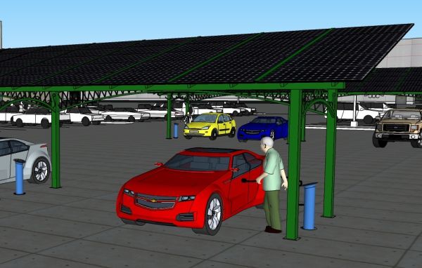 solar parking by duo guard