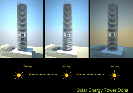 solar tower 2