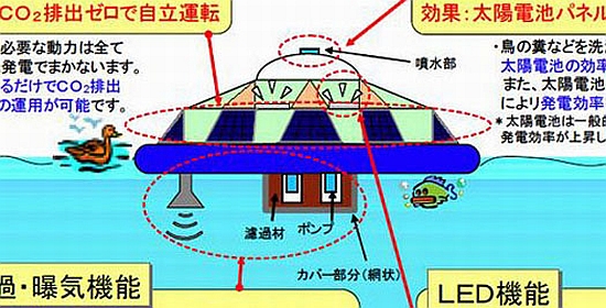 solar ufo water purification system 2