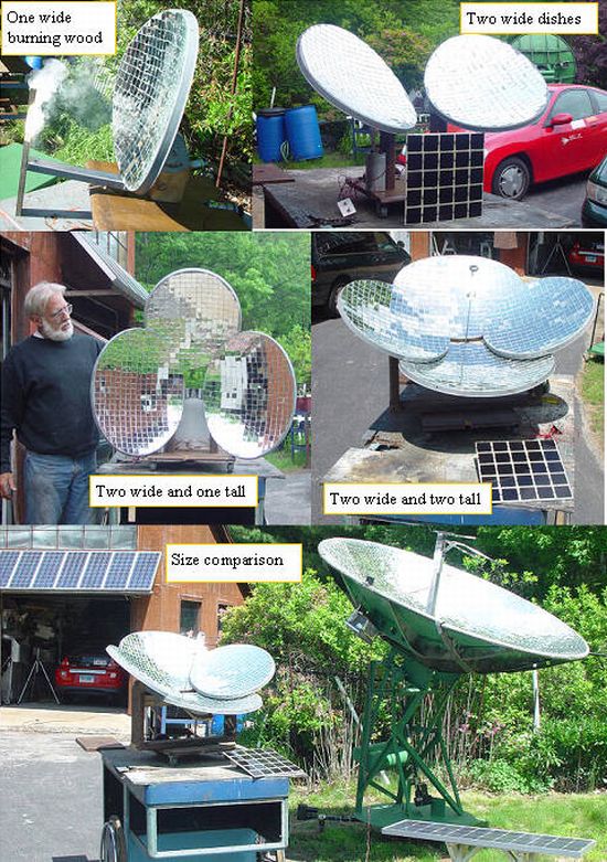 Energy Producing Solar Concentrators