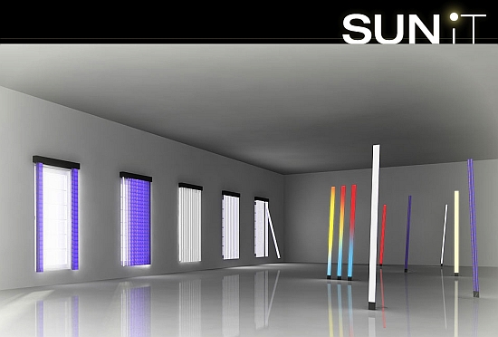 sunit 3