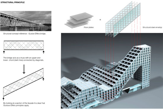 sustainable design 8