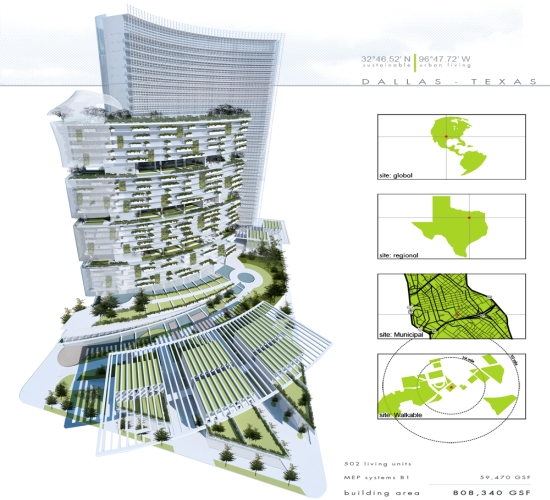 sustainable urban living hks 1