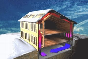 the enertia building system technology 9