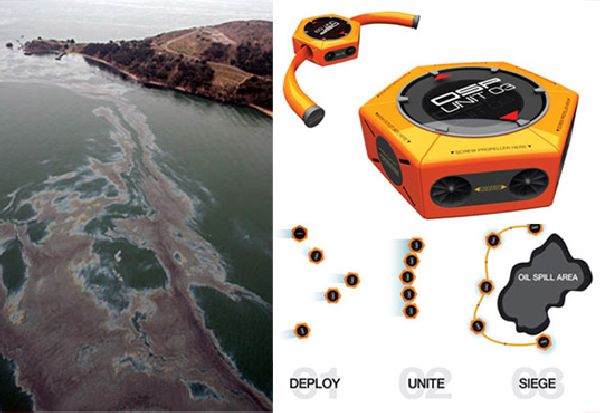 the osp robot