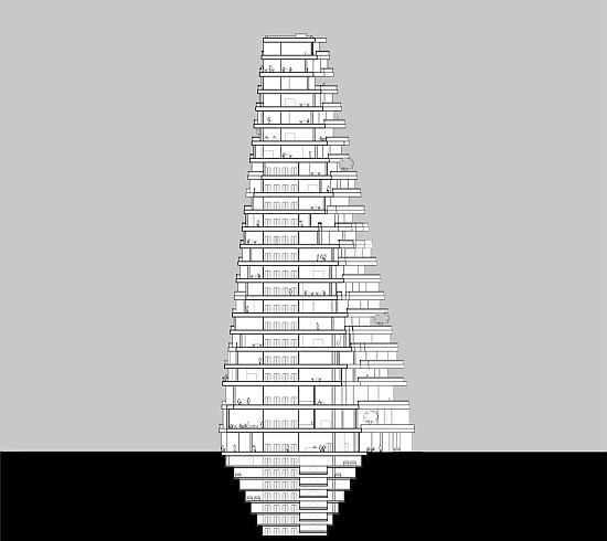 the pyramid complex by lar 3