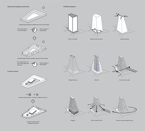 the pyramid complex by lar 4