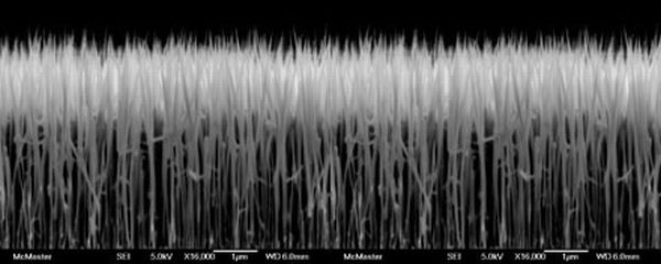 Thin Solar Film