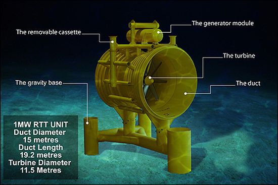 tidal energy 1