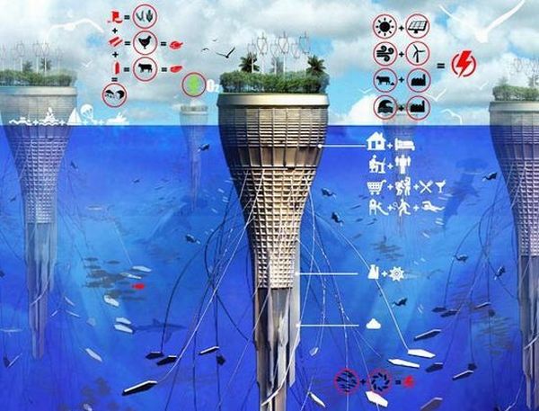 Underwater architecture