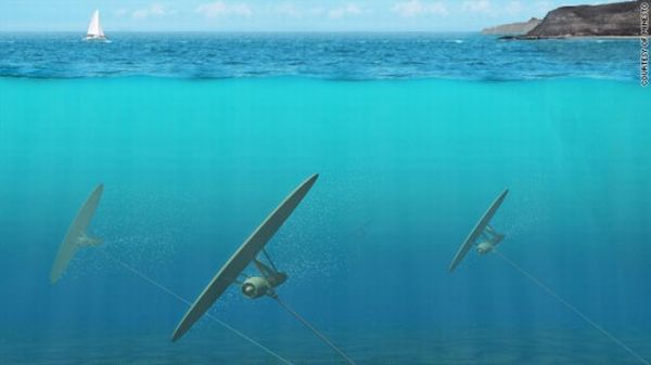 Underwater Kite Turbines