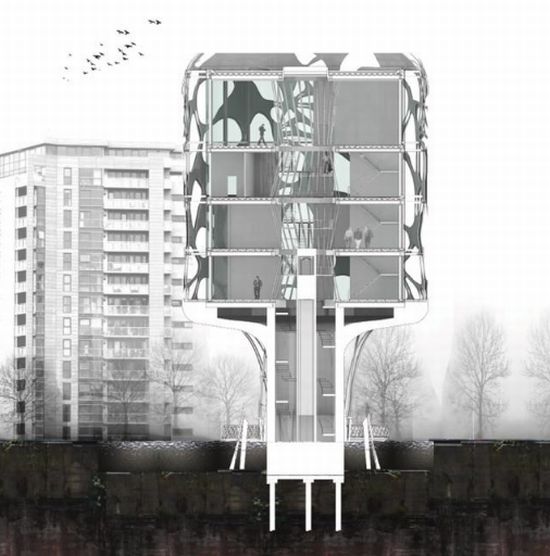 urban farms 4