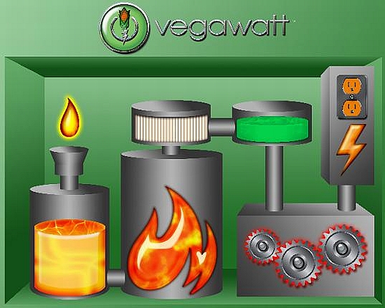 vegawatt2