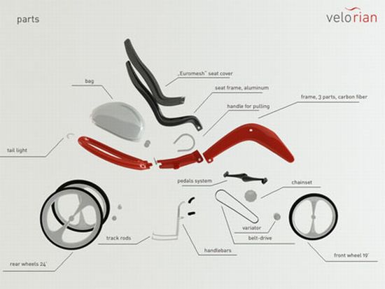 velorian three wheeler transportation solution can