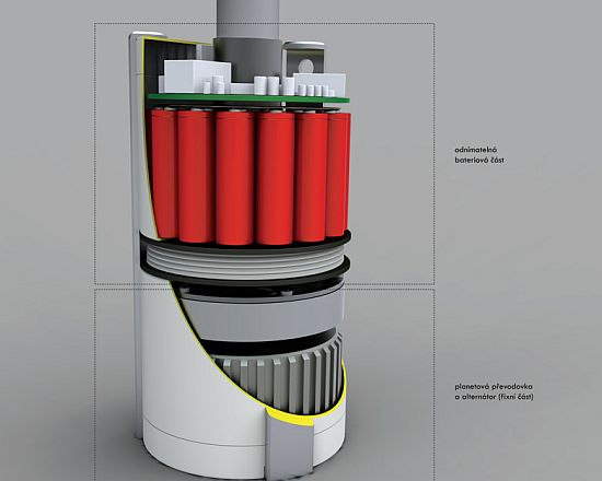 ventus portable folding wind power station by serg