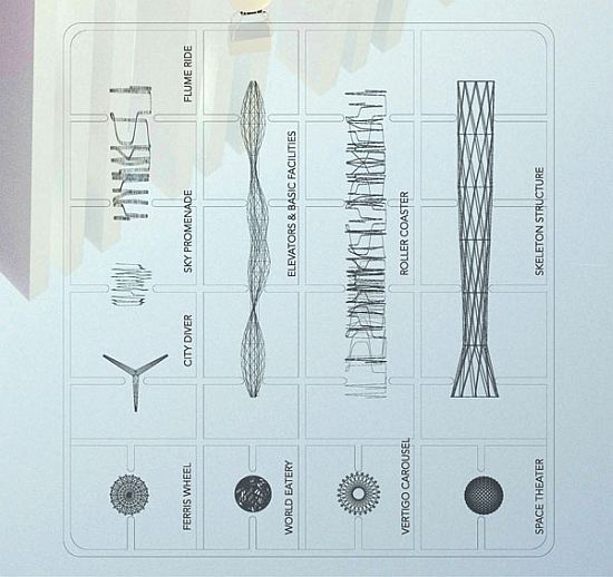 vertical theme park 3