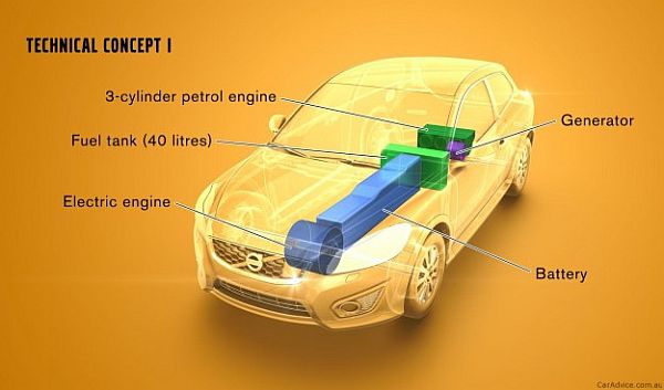 Volvo Range extending EV