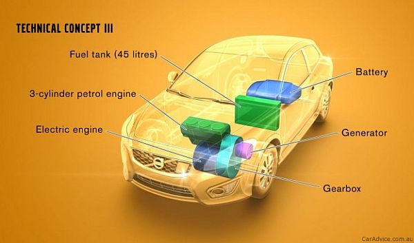 Volvo Range extending EV