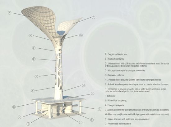 warp solar energy generating sculpture 2