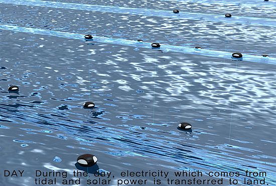wave and solar energy generating system 3